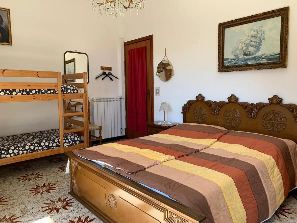 La Margherita Di Teriasca